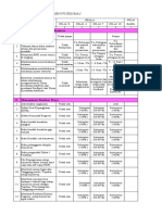 2.8.3.b (D) PKP TAHUN 2022-4