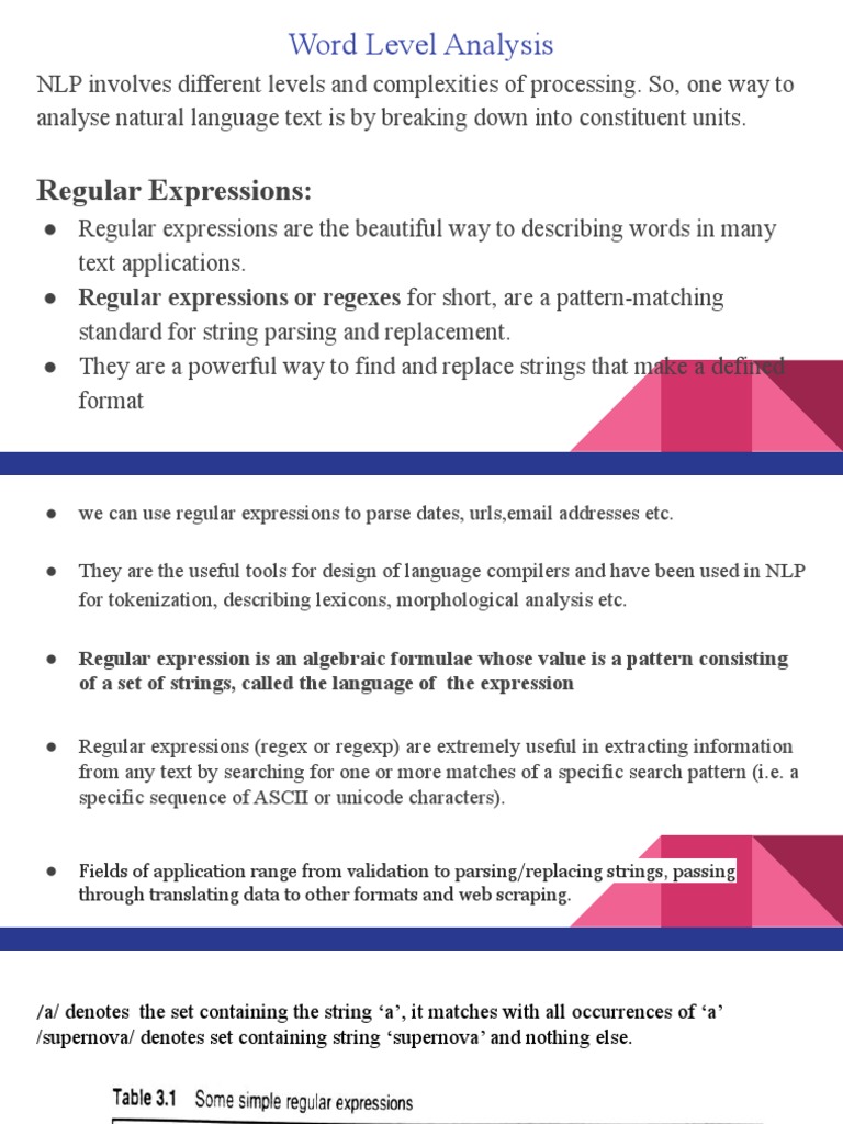 word Level Analysis PDF