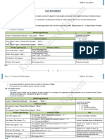 Les Fichier 2022-2023