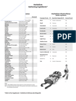 D&D 5e - Herbalism Expansion Pack