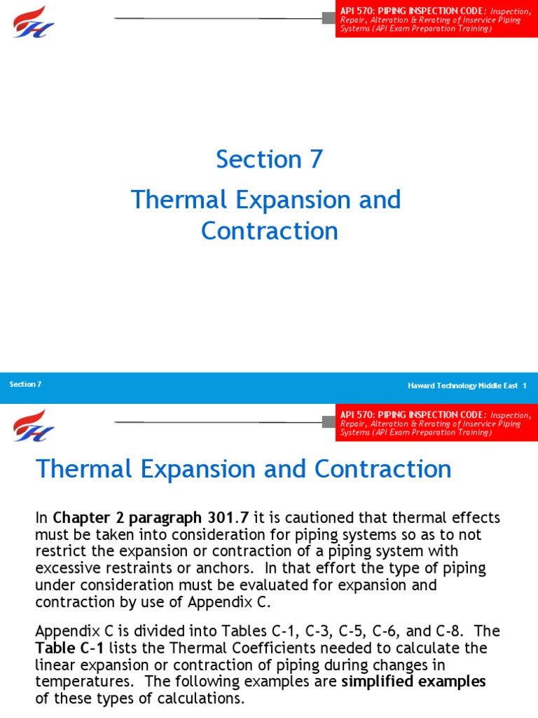 Lesson 7 Thermal Expansion and Contraction PDF Thermal Expansion