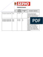 Graphited Greases From IOCL