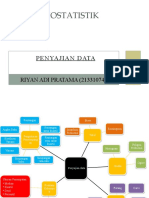 27 - Riyan Adi Pratama (213310740)