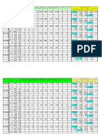 Min Flow Calculation