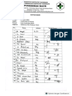 Daftar Hadir Lokbul Bulan Maret 2023