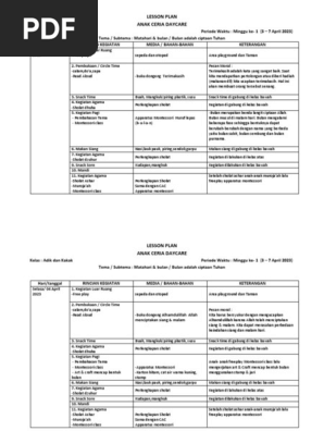 LESSON PLAN_ACD kelas Adik Kakak Apr-1