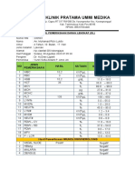 Lab - DL-An. Muhamad Rizki Lukito (08 08 2023)