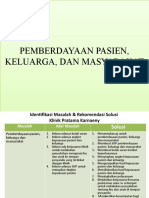 Identifikasi Masalah & Rekomendasi Solusi Klinik Karnaeny