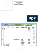 Unpack Curriculum Map