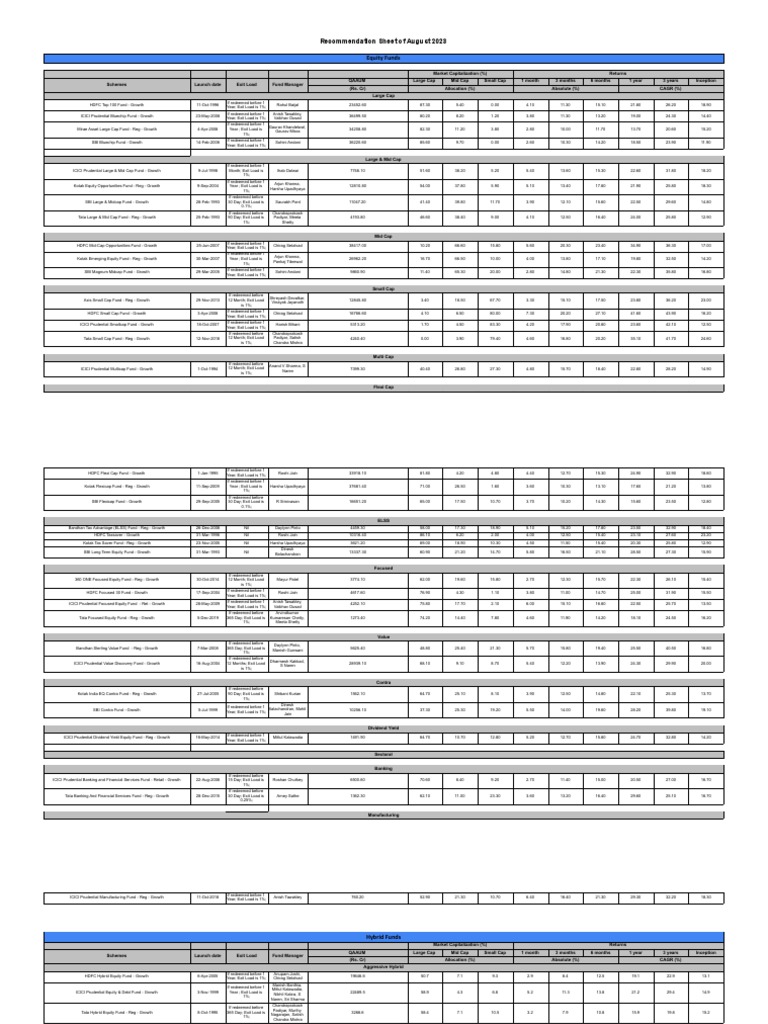 Sheet August 2023 PDF