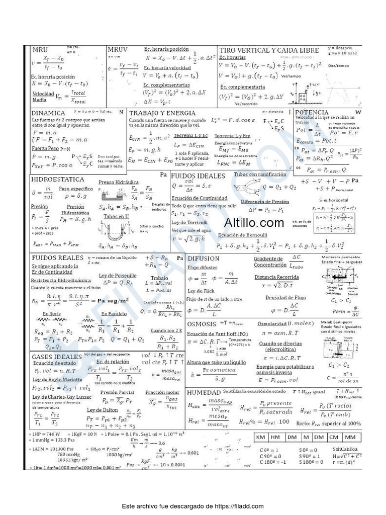 apunte-biofisica-uba-xxi-formulas-pdf