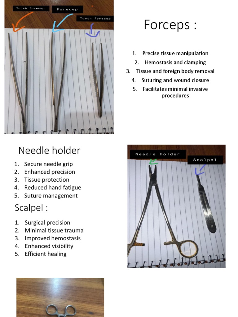 Surgical Instruments PDF