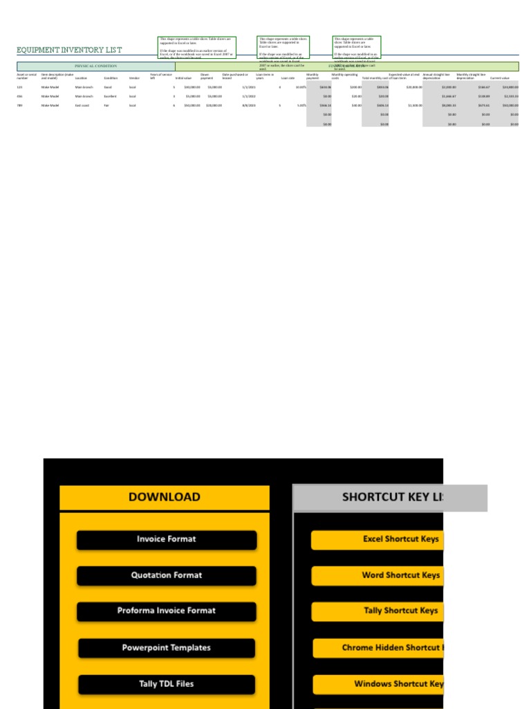 Equipment Inventory List | PDF | Microsoft Excel | Depreciation