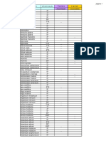 Balancete Quantidade Homeopatias