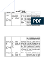 Review Literature Uas Santi