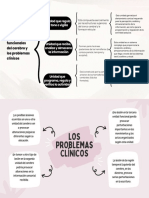 Mapa Mental Esquema de Cuadro Sinóptico Simple Minimalista Beis y Negro