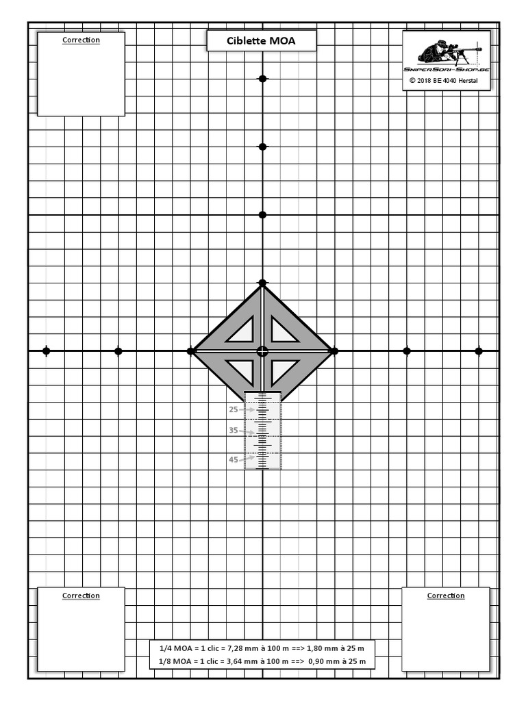 cible-de-reglage-moa-pdf