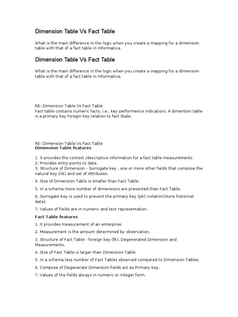 Dimension Table vs Fact Table Data Management Computer Data