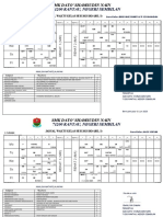 Jadual Waktu Kelas Bil 3 2023 Peralihan - Ting 4