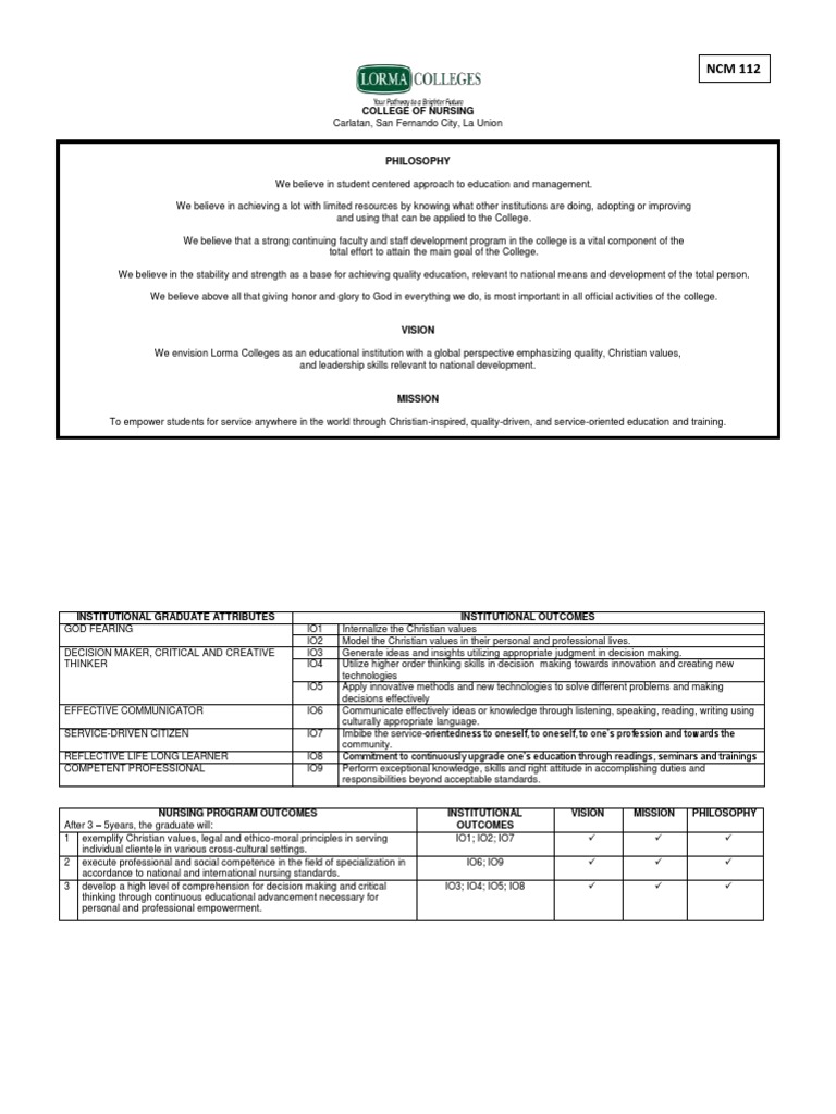 College of Nursing PDF Myocardial Infarction Physical Examination