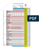 Prueba de Analisis Clinicos Mayo 2023