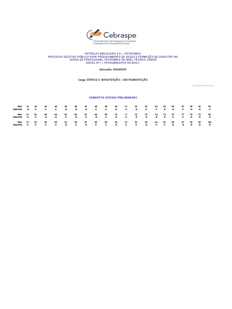 Petrobras 2023 Concurso Gabarito | PDF | Petroleum Industry | Biodiesel