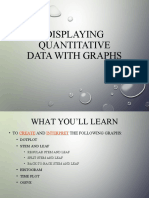Displaying Quantitative Data With Graphs