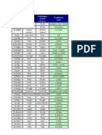 Forma 1 - Forma 2 - Forma 3-: Infinitiv Trecut Participiu Trecut Traducere Verb