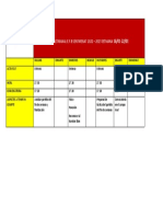 Plantilla de La Semana