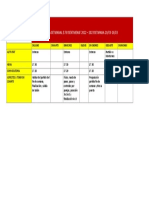 Plantilla de La Semana 20:03-26:03