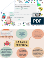 Tarea 10 - Familias de La Tabla Periódica