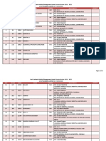 1 Round 1 - Management Quota - Allotment List