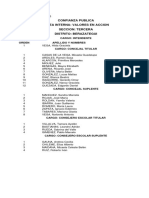 Confianza Publica Linea Interna: Valores en Accion Seccion: Tercera Distrito: Berazategui