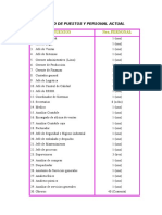 Valuacion de Puestos Abralit