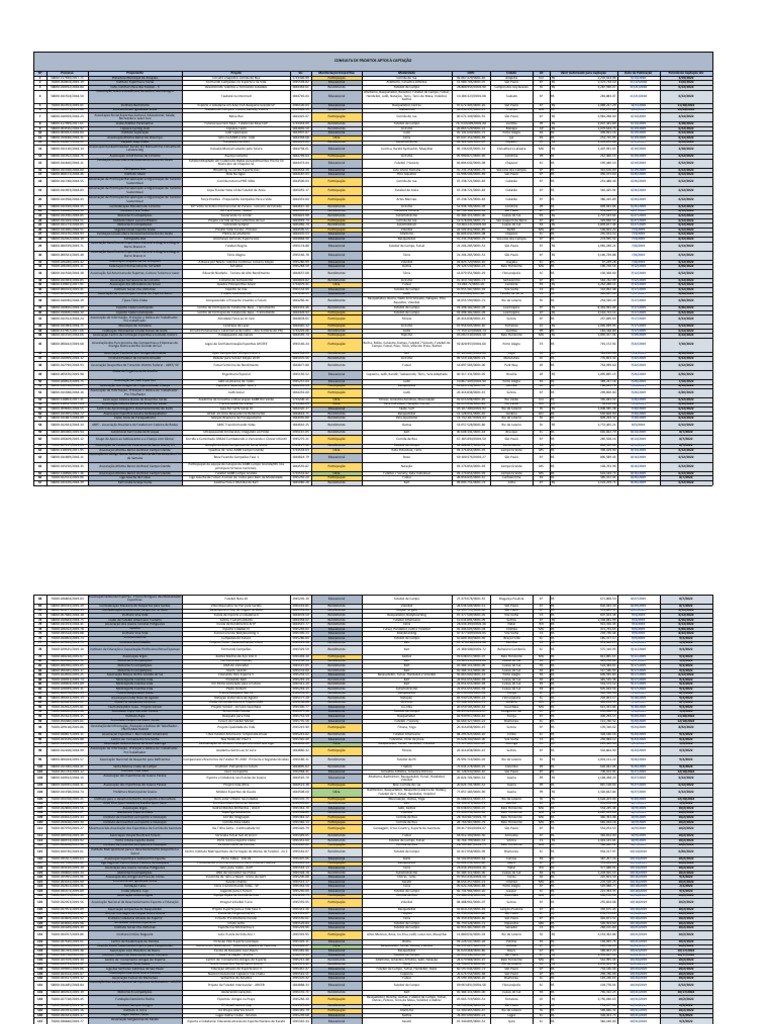 APCEF/SP  Participe do Torneio Abertura de Xadrez de 2022, edição on-line  - APCEF/SP