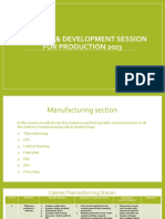 Learning & Development Session For Production 2023