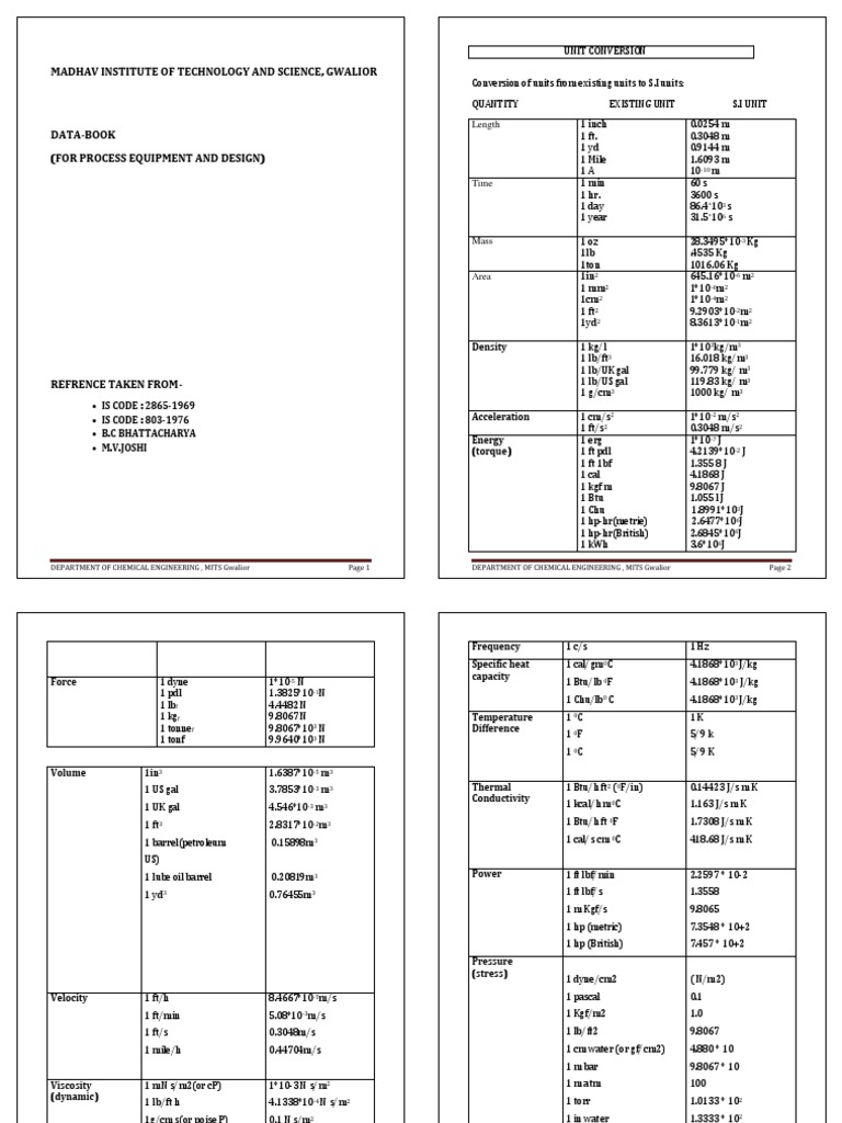 Data Book Process Equipment Design | PDF | Heat Capacity | Quantity