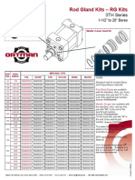 KIT2011-3TH-A 3th Series Servicekits Sheet