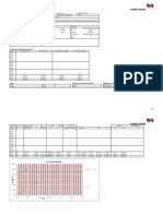 Dispositivo de Prueba