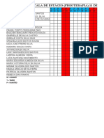 Escala para Utilizaçao - Alunos de Fisioterapia S.da Mulher