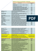 Manual de Cuentas 2023. Completo