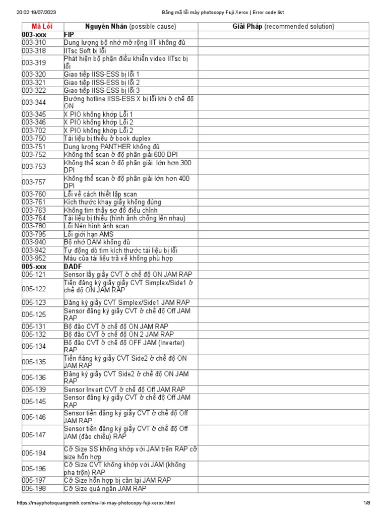 b-ng-m-l-i-m-y-photocopy-fuji-xerox-error-code-list-pdf