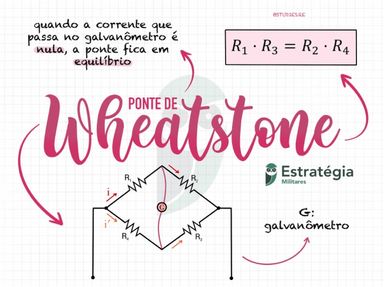 20211011175025866117-ponte-de-wheatstone-em-pdf