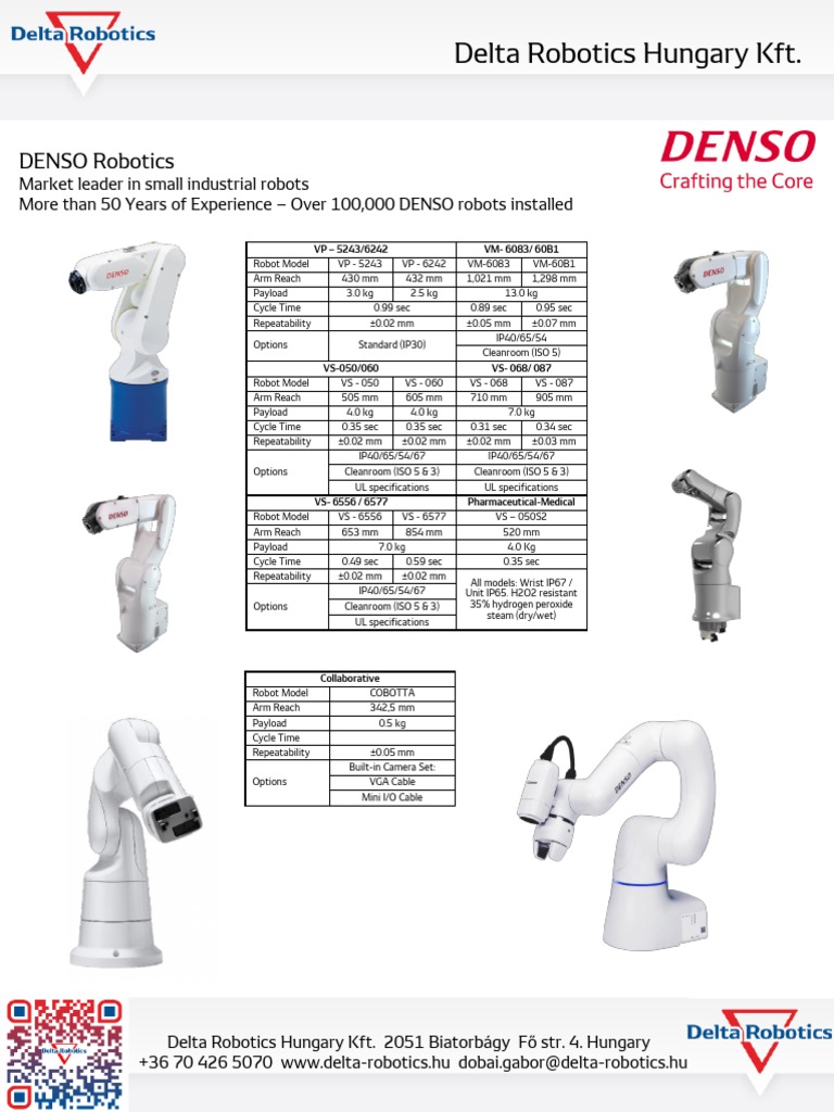 Denso B | PDF | Manufactured Goods