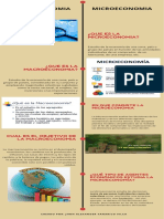 Macroeconomia