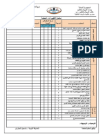 استمارة تقييم أداء المعلم - نسخة