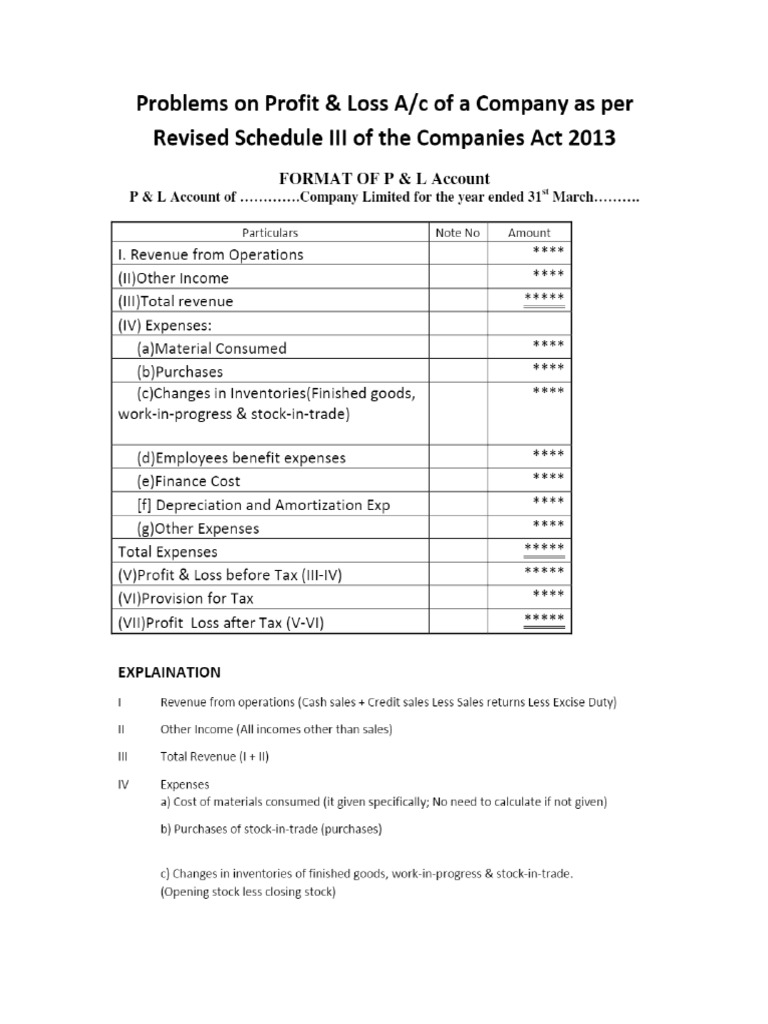 Problems On Profit & Loss A C of A Company As Per Revised Schedule