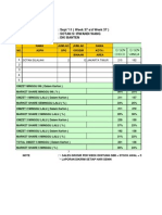 Rekap Market Share W 37 & ND Area Jaktim Jaksel - Sotan Update