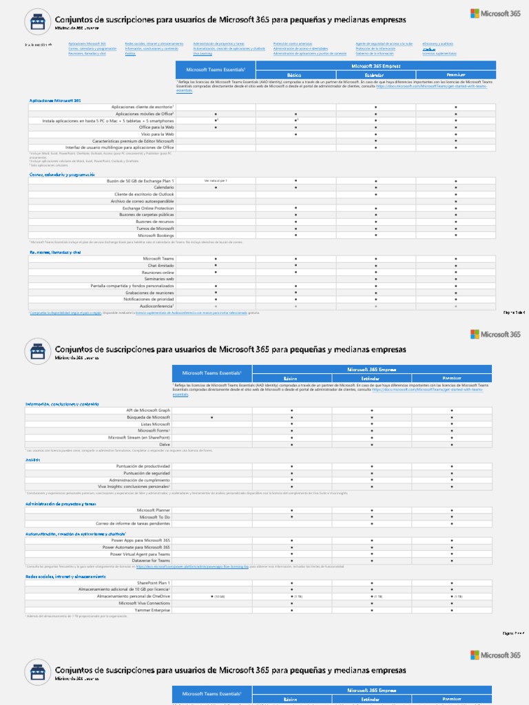 Es mx modern work plan comparison smb 2022 april pdf