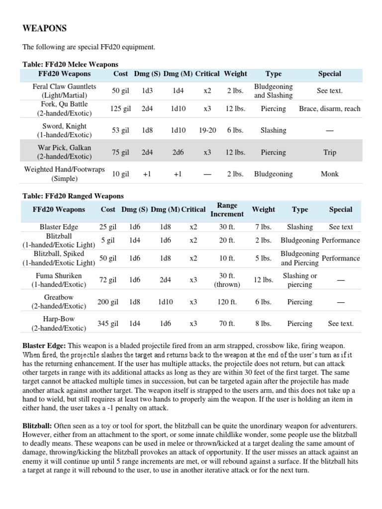FFd20 Melee and Ranged Weapons Guide | PDF